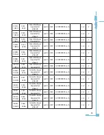 Preview for 103 page of AccuEnergy AcuRev 1300 User Manual