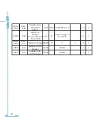 Preview for 104 page of AccuEnergy AcuRev 1300 User Manual