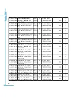 Preview for 106 page of AccuEnergy AcuRev 1300 User Manual