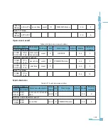 Preview for 109 page of AccuEnergy AcuRev 1300 User Manual