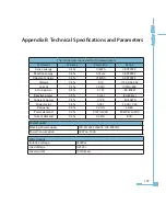 Preview for 115 page of AccuEnergy AcuRev 1300 User Manual