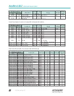 Предварительный просмотр 43 страницы AccuEnergy AcuRev 1312 User Manual