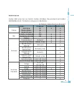 Preview for 13 page of AccuEnergy AcuRev 2000 User Manual