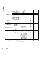 Preview for 14 page of AccuEnergy AcuRev 2000 User Manual