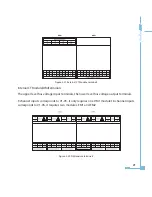 Preview for 29 page of AccuEnergy AcuRev 2000 User Manual