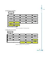 Preview for 47 page of AccuEnergy AcuRev 2000 User Manual