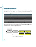 Preview for 48 page of AccuEnergy AcuRev 2000 User Manual