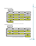 Preview for 49 page of AccuEnergy AcuRev 2000 User Manual