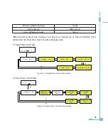 Preview for 53 page of AccuEnergy AcuRev 2000 User Manual