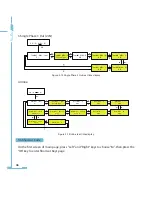 Preview for 54 page of AccuEnergy AcuRev 2000 User Manual