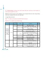 Preview for 56 page of AccuEnergy AcuRev 2000 User Manual