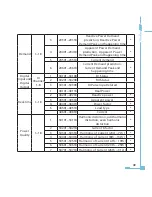 Preview for 57 page of AccuEnergy AcuRev 2000 User Manual