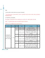 Preview for 58 page of AccuEnergy AcuRev 2000 User Manual