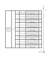 Preview for 59 page of AccuEnergy AcuRev 2000 User Manual