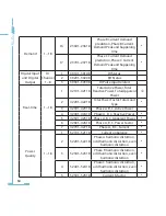 Preview for 62 page of AccuEnergy AcuRev 2000 User Manual