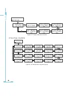 Preview for 76 page of AccuEnergy AcuRev 2000 User Manual