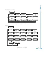 Preview for 77 page of AccuEnergy AcuRev 2000 User Manual