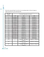 Preview for 80 page of AccuEnergy AcuRev 2000 User Manual