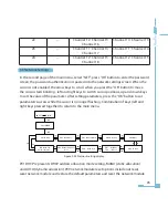 Preview for 81 page of AccuEnergy AcuRev 2000 User Manual