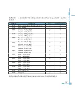 Preview for 115 page of AccuEnergy AcuRev 2000 User Manual