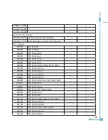 Preview for 117 page of AccuEnergy AcuRev 2000 User Manual