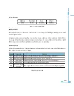 Preview for 123 page of AccuEnergy AcuRev 2000 User Manual