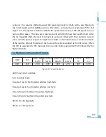 Preview for 125 page of AccuEnergy AcuRev 2000 User Manual