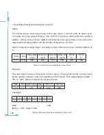 Preview for 126 page of AccuEnergy AcuRev 2000 User Manual