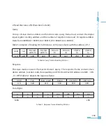 Preview for 127 page of AccuEnergy AcuRev 2000 User Manual