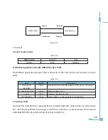 Preview for 141 page of AccuEnergy AcuRev 2000 User Manual