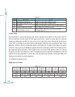 Preview for 142 page of AccuEnergy AcuRev 2000 User Manual