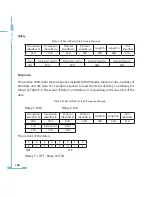 Preview for 144 page of AccuEnergy AcuRev 2000 User Manual