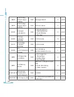 Preview for 170 page of AccuEnergy AcuRev 2000 User Manual