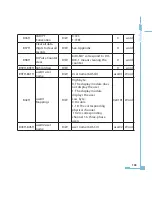 Preview for 173 page of AccuEnergy AcuRev 2000 User Manual