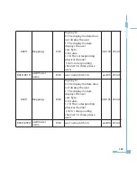 Preview for 175 page of AccuEnergy AcuRev 2000 User Manual