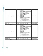 Preview for 176 page of AccuEnergy AcuRev 2000 User Manual