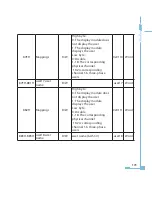 Preview for 181 page of AccuEnergy AcuRev 2000 User Manual