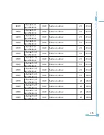 Preview for 183 page of AccuEnergy AcuRev 2000 User Manual