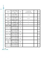 Preview for 188 page of AccuEnergy AcuRev 2000 User Manual