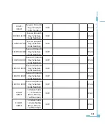 Preview for 189 page of AccuEnergy AcuRev 2000 User Manual