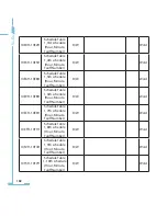 Preview for 190 page of AccuEnergy AcuRev 2000 User Manual