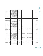 Preview for 191 page of AccuEnergy AcuRev 2000 User Manual