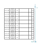 Preview for 193 page of AccuEnergy AcuRev 2000 User Manual