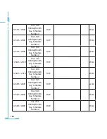 Preview for 194 page of AccuEnergy AcuRev 2000 User Manual