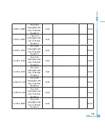 Preview for 195 page of AccuEnergy AcuRev 2000 User Manual