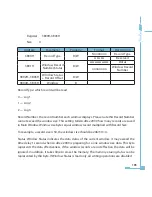 Preview for 203 page of AccuEnergy AcuRev 2000 User Manual