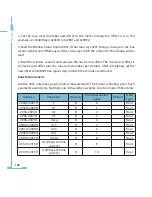 Preview for 206 page of AccuEnergy AcuRev 2000 User Manual