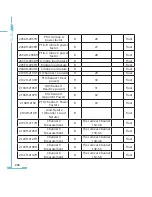 Preview for 208 page of AccuEnergy AcuRev 2000 User Manual