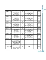 Preview for 209 page of AccuEnergy AcuRev 2000 User Manual