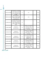 Preview for 210 page of AccuEnergy AcuRev 2000 User Manual